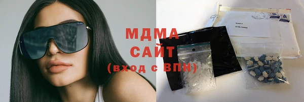 круглые Верхний Тагил